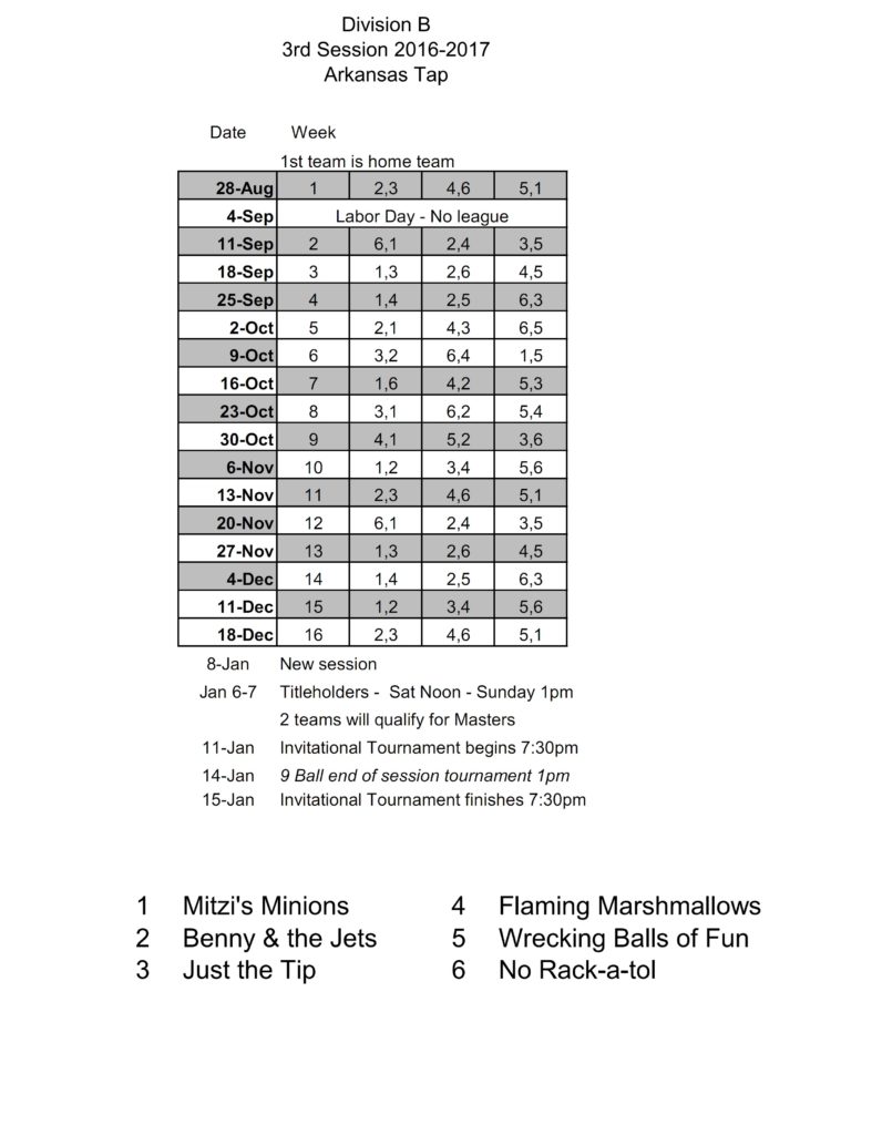 tap schedule div B Krome Billiards